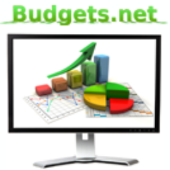 A budget is a quantitative expression of a plan for a defined period of time. It may include planned sales volumes and revenues, resource quantities, costs and