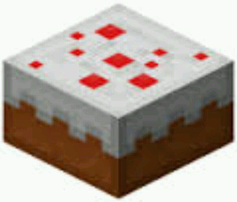 ~Cakes are majestic~ ♥