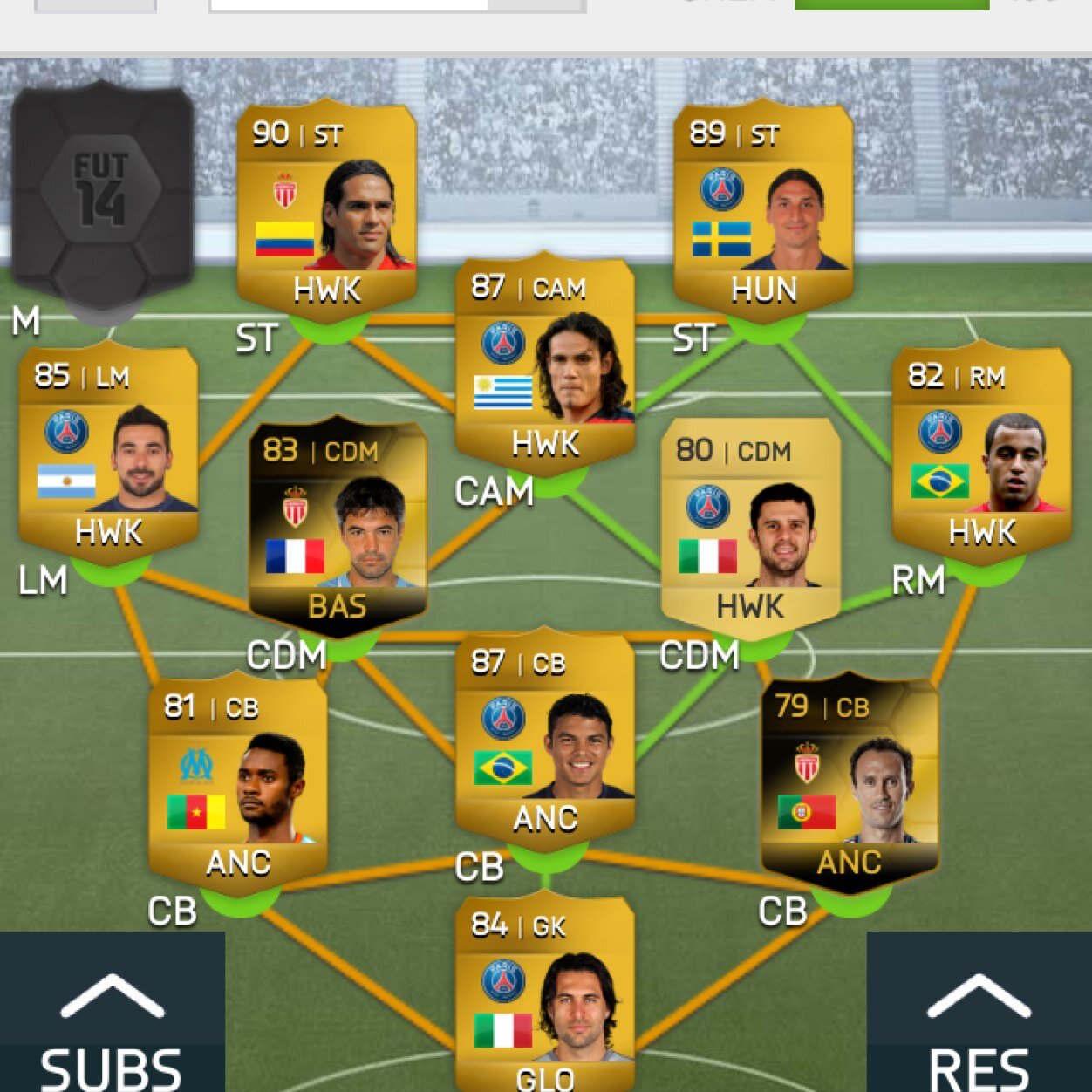 Go Follow @EllFut1! He's currently doing a neymar giveaway!