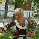 Lana Volgina (@231525c6e9f1461) Twitter