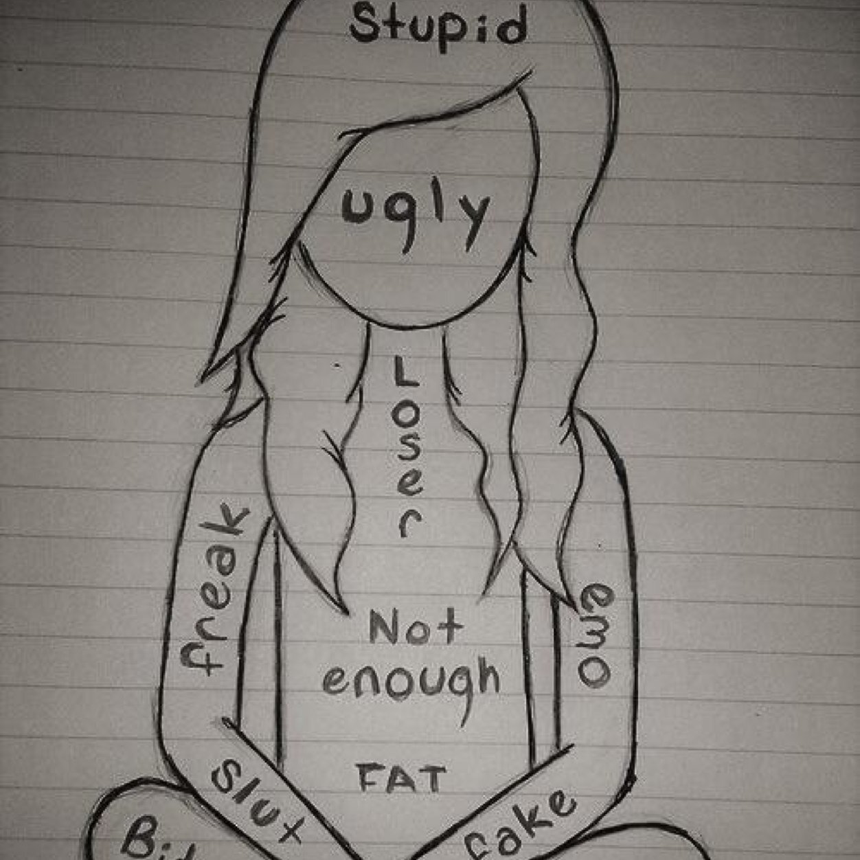 Girl/trying to stop cutting/ fucked up/ need help/...