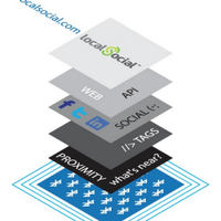 Rococo Software (@rococosoft) 's Twitter Profile