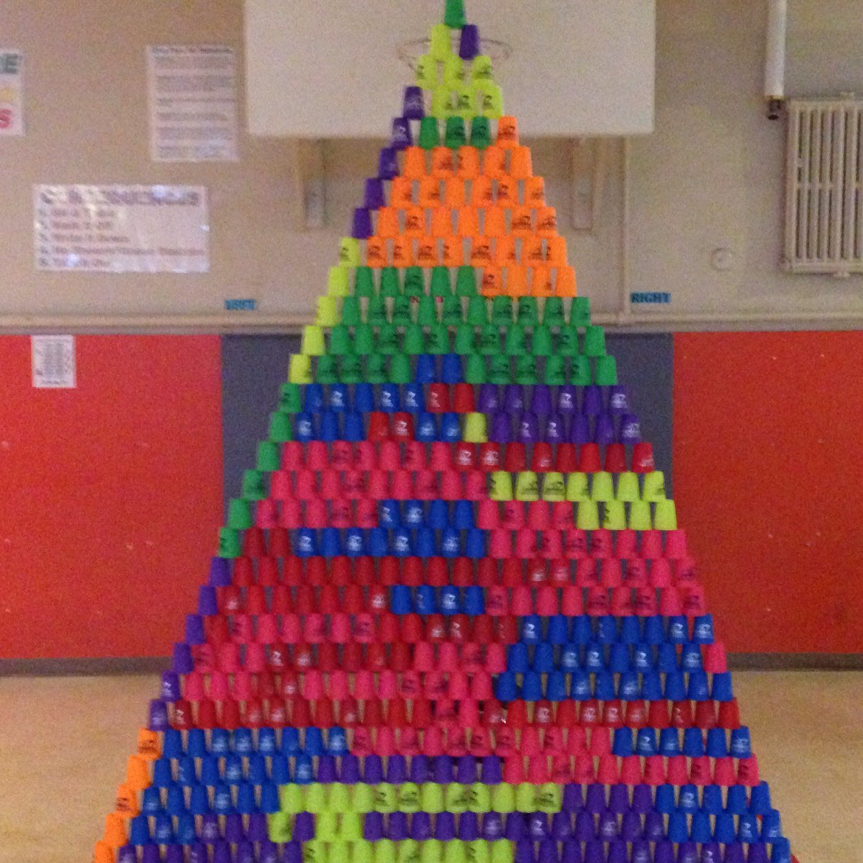 ICAWOLVESPE's profile picture. This account is no longer active! please follow my new school account @LakotaPE