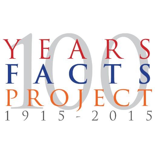 100 Years, 100 Facts