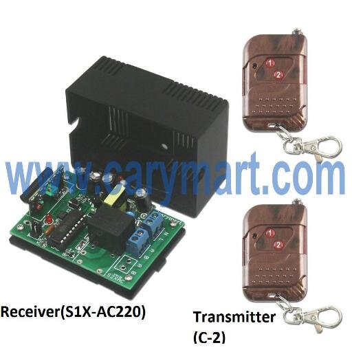 CaryMart305's profile picture. 