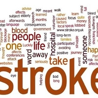 Tattlers-- tweets by stroke survivor, John C. Anderson and spouse, Sharon.  Not a substitute for professional health information. email sharon.anderson@shaw.ca