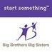 BBBS of Chatham-Kent (@bbbsck) Twitter profile photo