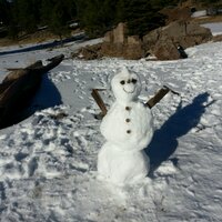 Nick Holladay (@nholla13) 's Twitter Profile