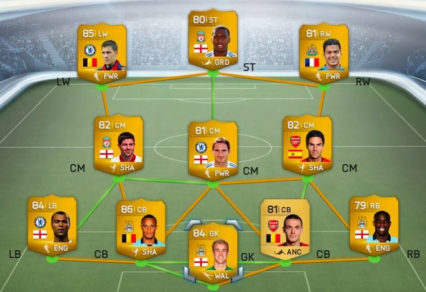 Voor de beste verlotingen op fut 14