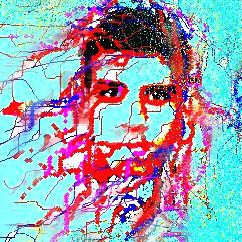 Renan Nazzos Profile