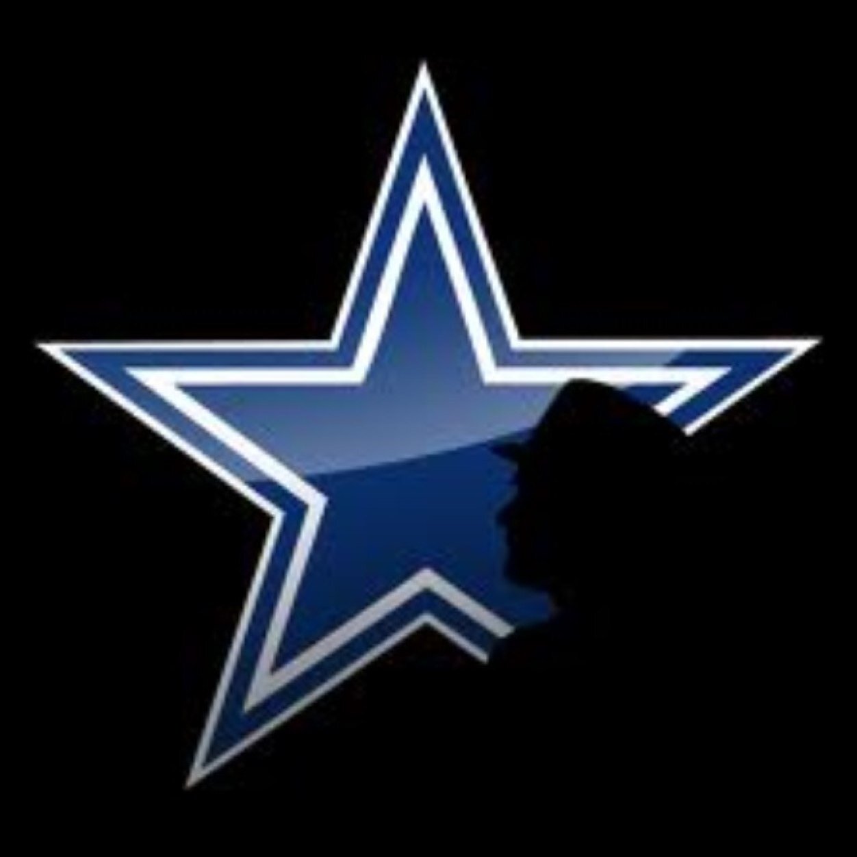 West texas native/ Texas Tech/Dallas Cowboys and San Antonio Spurs Fan