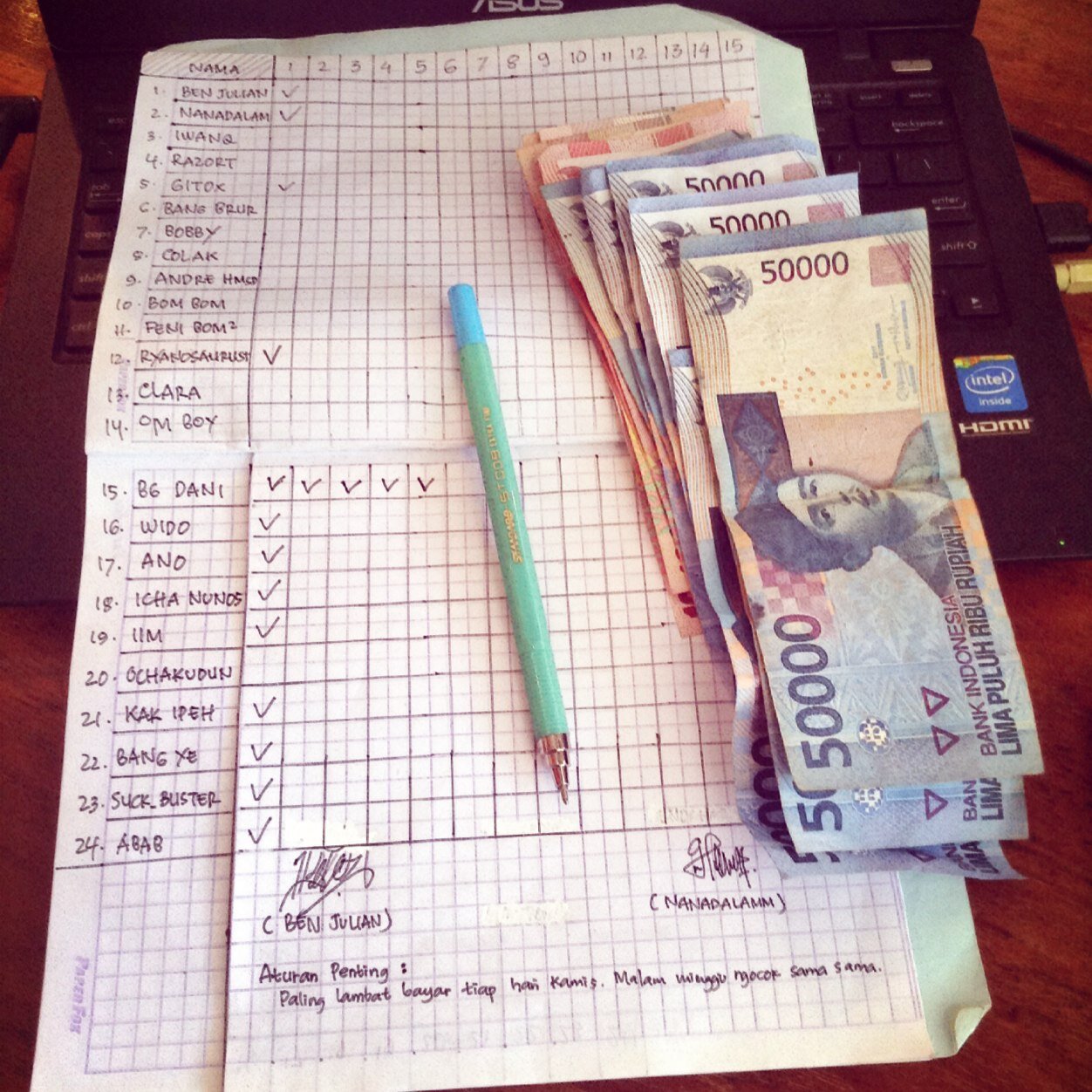 Arisan mingguan daripada duit abis ngga tau kemana, nabung di Bank ribet mending nabung sini, nama keluar sumbang sepuluhribu buat rokoknya Bandar, ress!!!