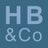 HannahBruceCo's profile image