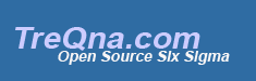 Six Sigma, Quality Improvement