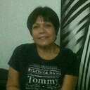 Carmen Veloz - @CarmenZolev - Twitter