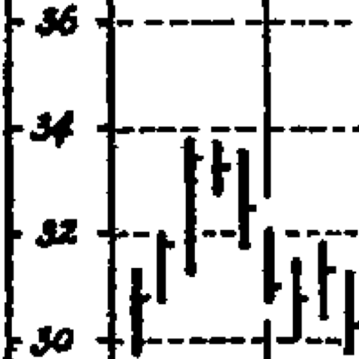 GeneralWarbucks's profile picture. In a race to turn BTC profits before I get fired for being on bitcoinwisdom all day.