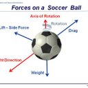 Nick Papadakis - @soccerelos - Twitter