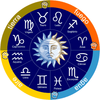 Buscando tu horóscopo realizado por verdaderos Astrólogos? Pues habla con nosotros: 934923843 #horoscopo #astrologia #tarot #horoscopos