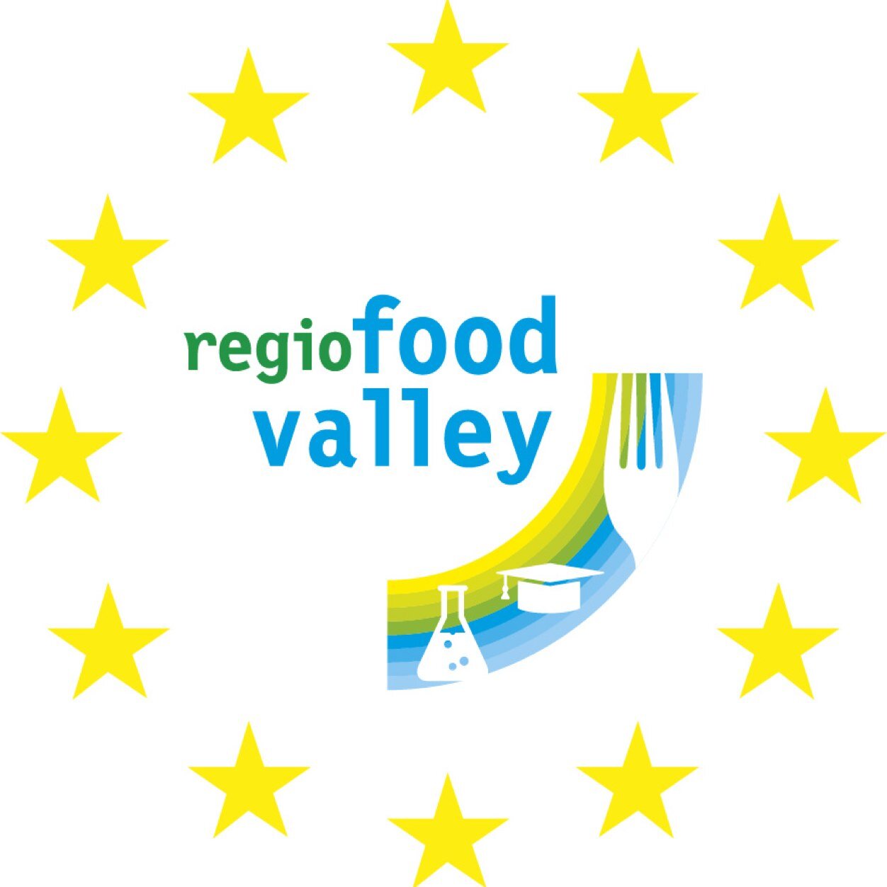 Regio FoodValley @Brussels