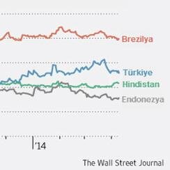 Proffessional index trader.