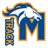 matrackfield's profile image