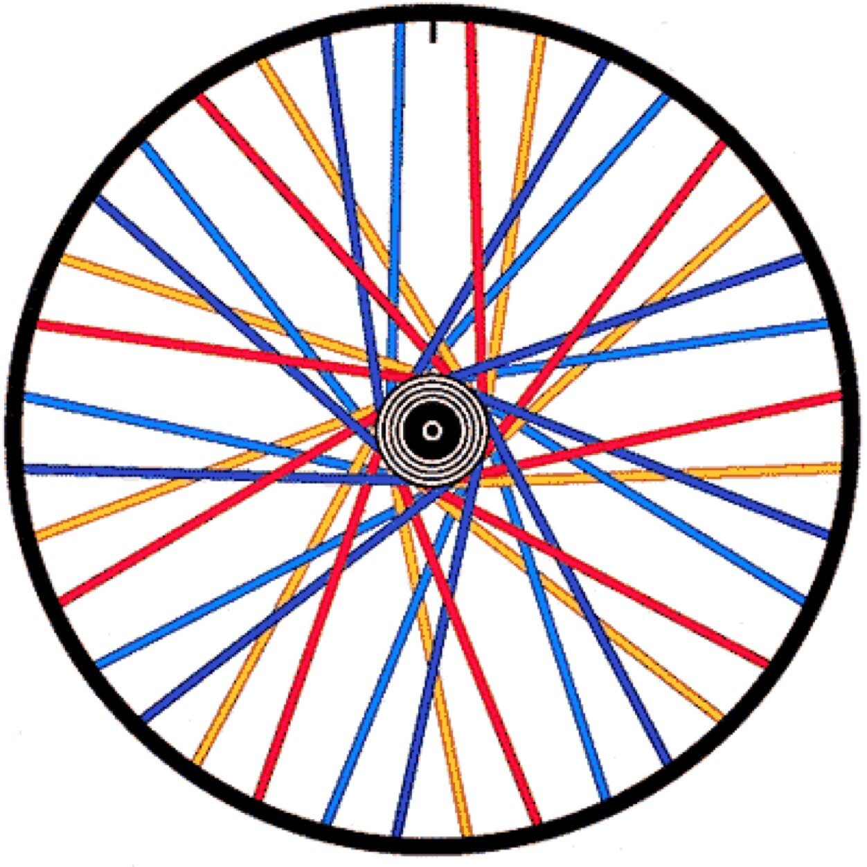 Regular teachers, intense cycling feats 🚴‍♀️
2020: Debden2Dublin (remixed
'19: Ventoux3
'18: DynosGoPrO
'17: Dbdn➡️Land's End
'16: 🔄LDN
'15: C2C
'14: LDN➡️🗼