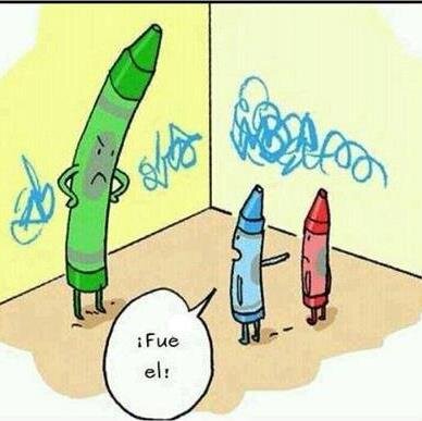 Mentalidad de Crecimiento