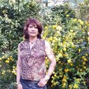 paramjit kaur - @kaur33pam - Twitter