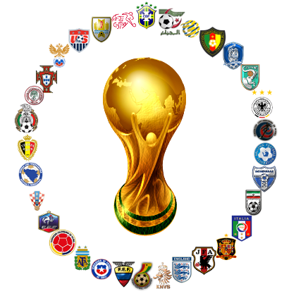 Toda la información de Comunio para el Mundial de Brasil 2014