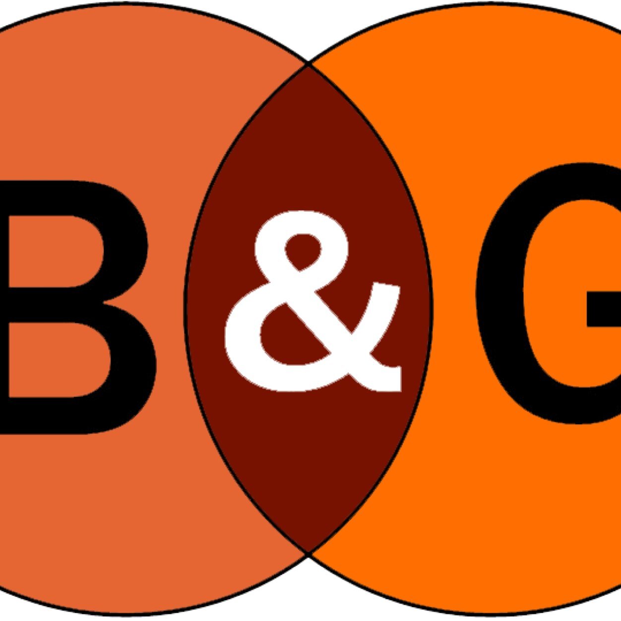 BandGprint's profile picture. A new company founded by 2 Plymouth based students aiming 2 produce Hi-quality personalised clothing 4 social and sports teams at prices affordable to students