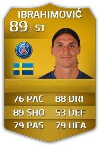voor al uw fut verlotingen 100% anti scam
