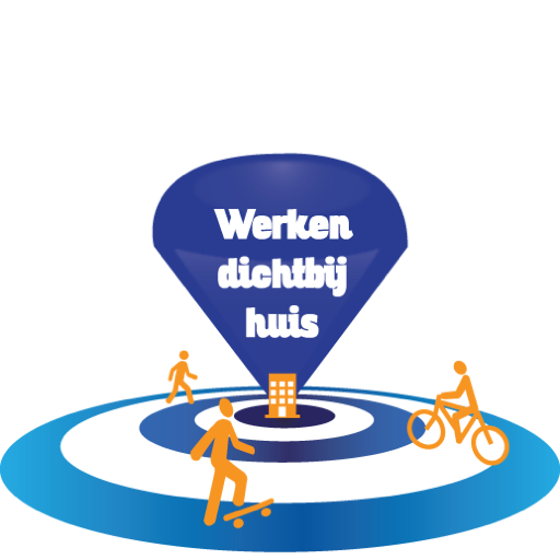 Vacaturebank met als uitgangspunt de match dichtbij huis!