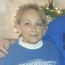 Phyllis Nolan - @pnolan666 - Twitter