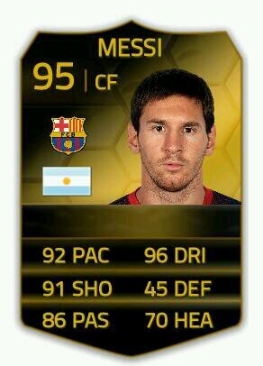 Sorteos de FIFA Ultimate Team para PS3.Proximamente en XBOX.