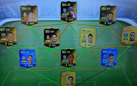 ps3- giveaways-pinkslips-bets-wager-- who will free coins go to: http://t.co/Li1Z1pZUpz