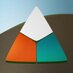 Survival info (@survivalinfouk) Twitter profile photo