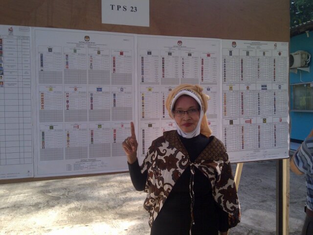 Edu Magister Finance Mgt, Marry to Soetikno Wirjoatmodjo