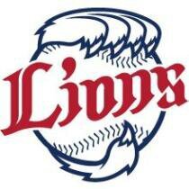 codeg083110's profile picture. 