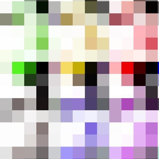 GYRPPB's profile picture. 