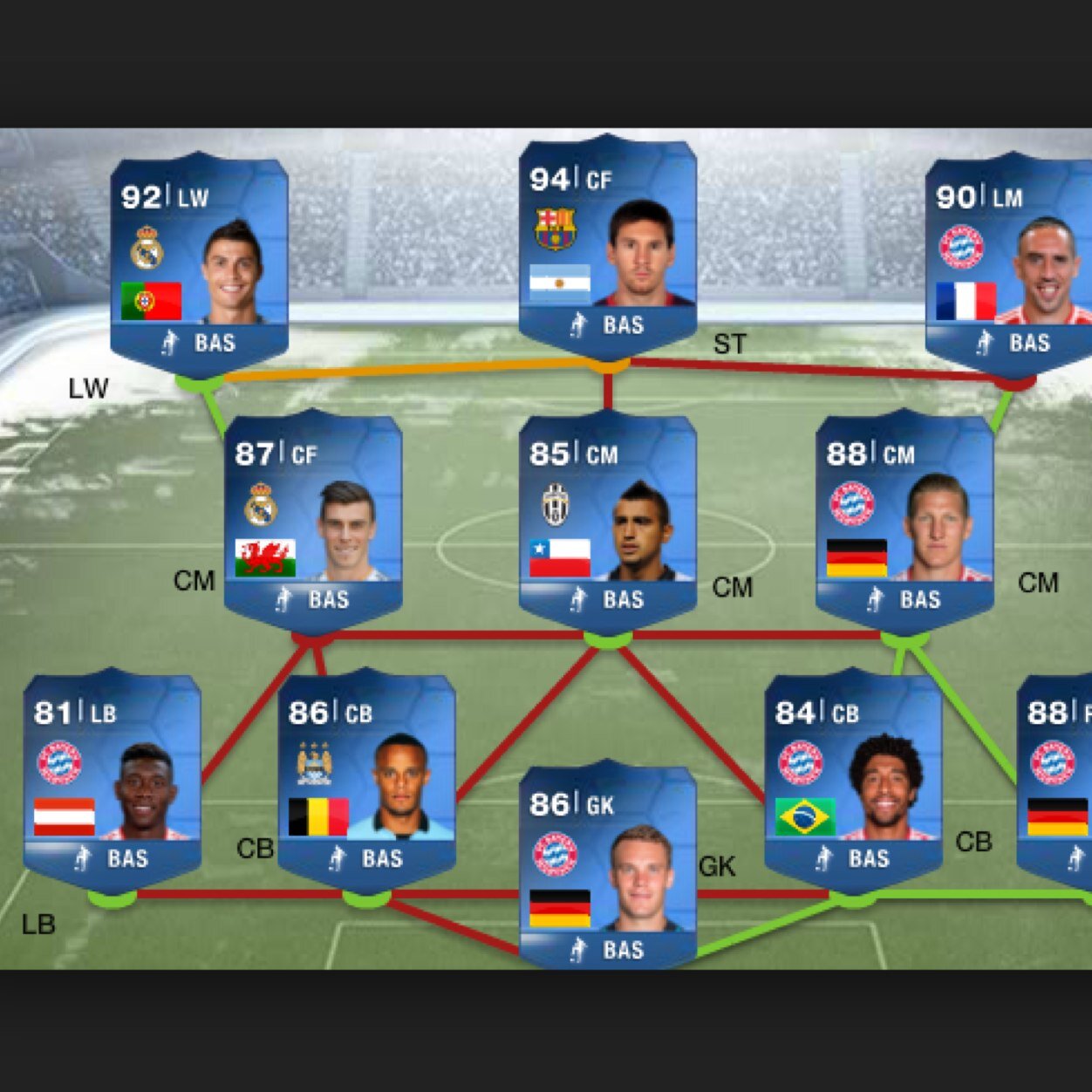 Dm me for all the coins you need! (Xbox only) #fut #futfreecoins