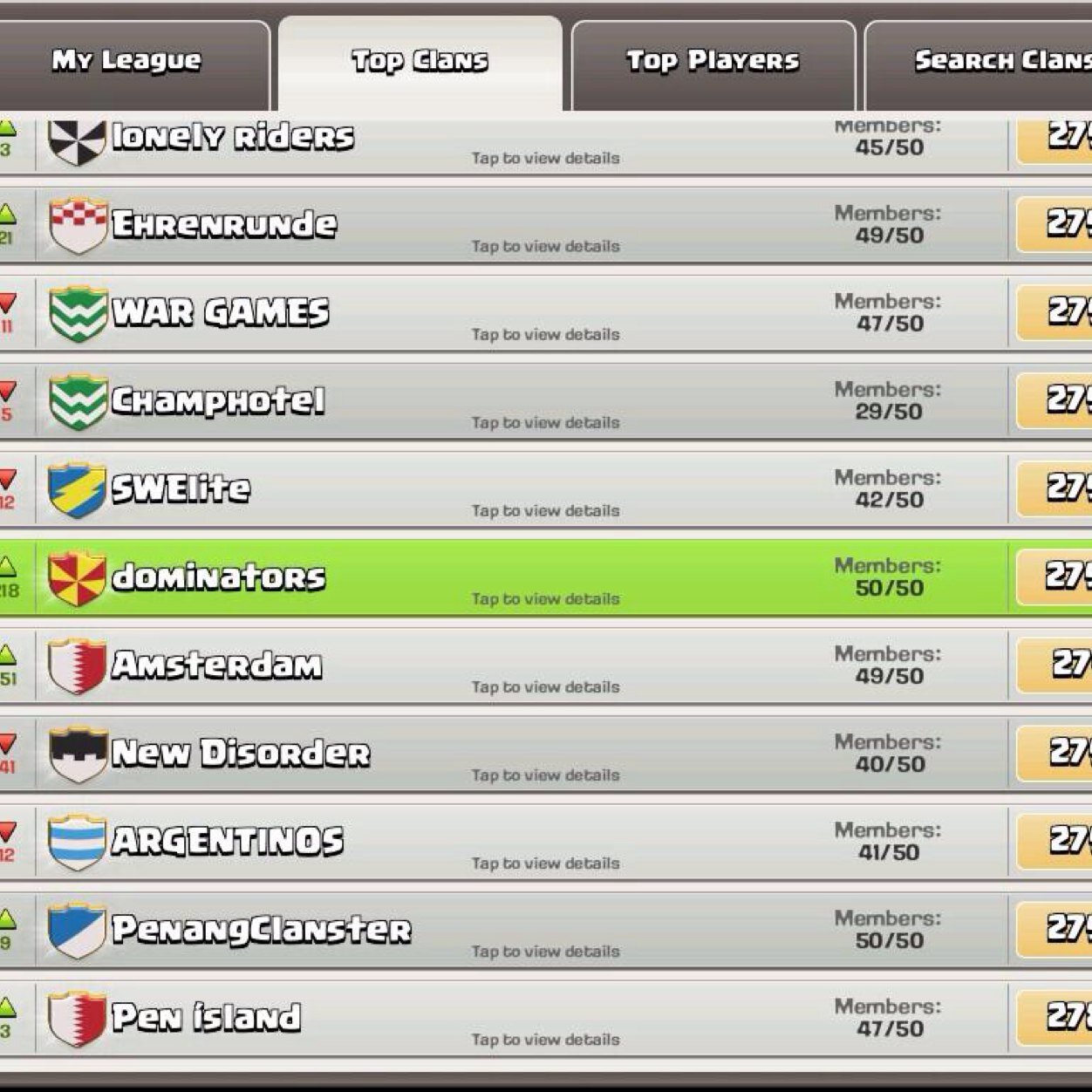 dominatorsclan's profile picture. Join the family. Requirements Lvl 80+, lvl 6 archers, keep town hall safe in war, thank by name, and DONATE WHAT IS REQUESTED!!
