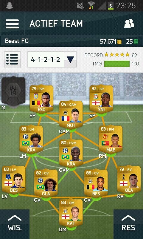 wager?  ps3 fut14 no time-waitching 1-0-2