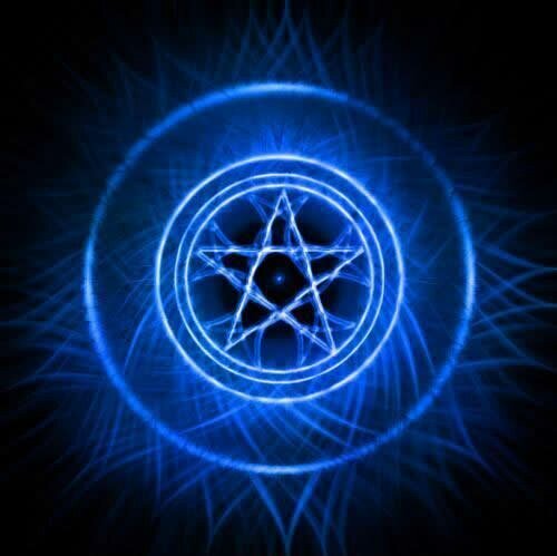 Todo sobre lo #paranormal en nuestro blog, escribo sobre vuestras peticiones//EN COLABORACIÓN CON: @ChicaTenebrosa