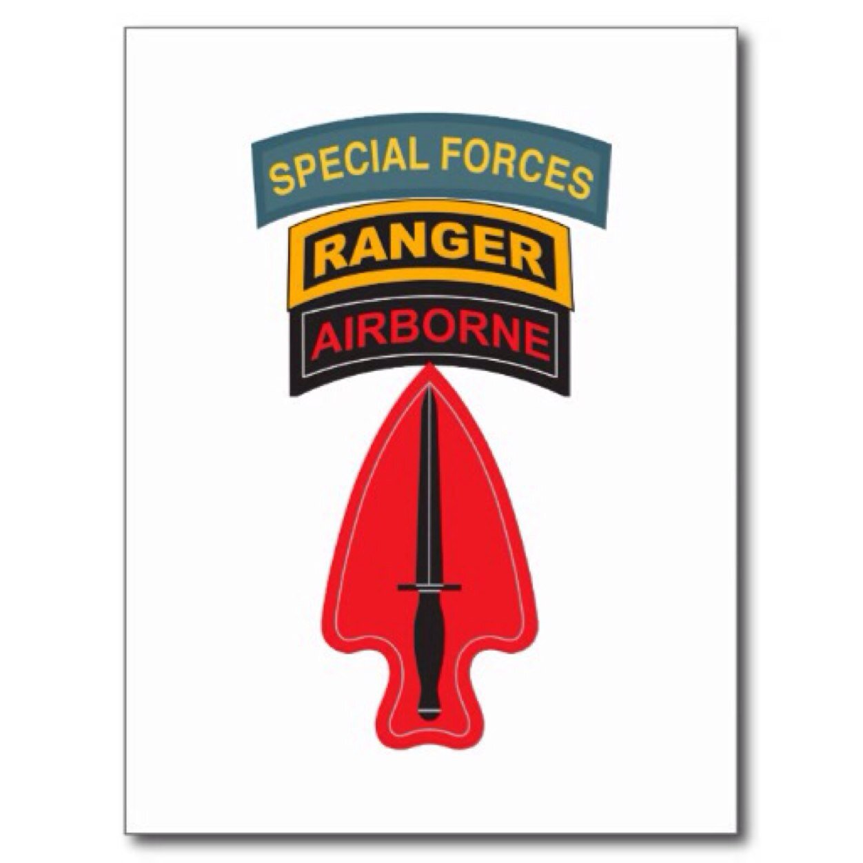 LTC, U.S. Army, Ret., Afghan & Iraq Vet, American Patriot, Paratrooper, Ranger, Green Beret, Constitutional Conservative, #CrossFit, ΜΟΛΩΝ ΛΑΒΕ, #VetParaBat