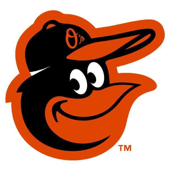 Did the 2023 AL East Division Champion Baltimore Orioles win? Just maybe. | 2023 ‘Yes’ counter: 101 | 2024: 91