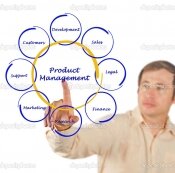 productmanagement, product management, comparison, development, products
