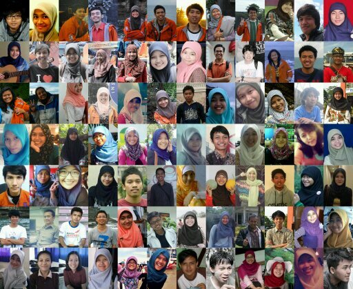 STK47IPB's profile picture. Official Twitter of 47th Statistics IPB or Statistics IPB 2010. #StatisticsEvents #StatisticsHealthy #StatisticsInfo #Simetrics #ScholarshipIPB