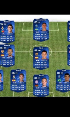 Fifa 14 Giveaways for playstation consoles only. Any donations are much appreciated and will go towards any future giveaways