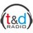 tydradio's profile image