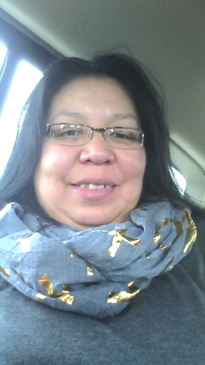 RissaGoofy's profile picture. 